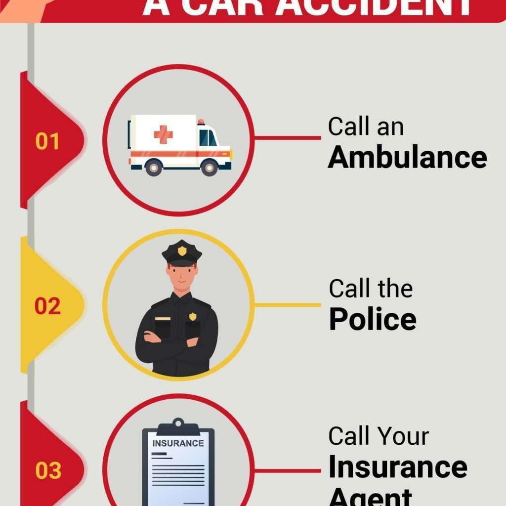Alpharetta Car Accident Lawyer - Weinstein Alpharetta Car Accident Infographic 1024x1024