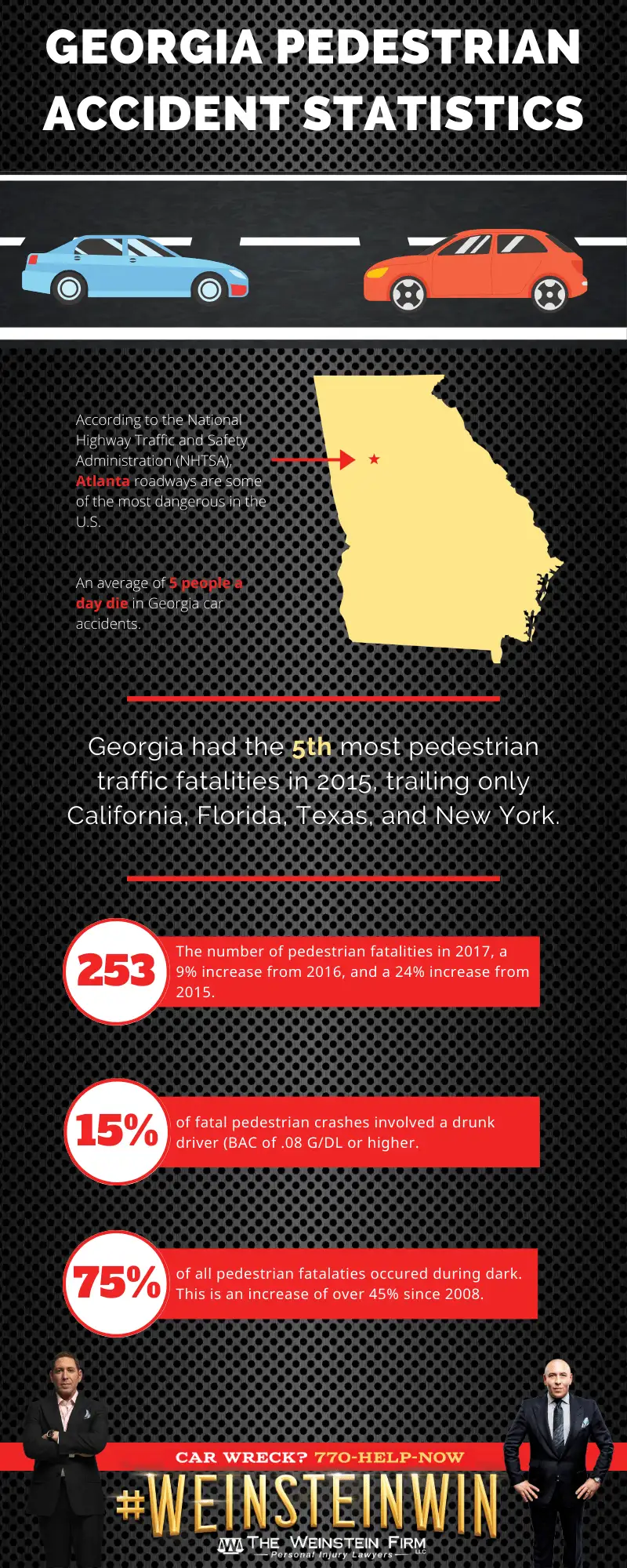 What are the Georgia Pedestrian Laws and Regulations?