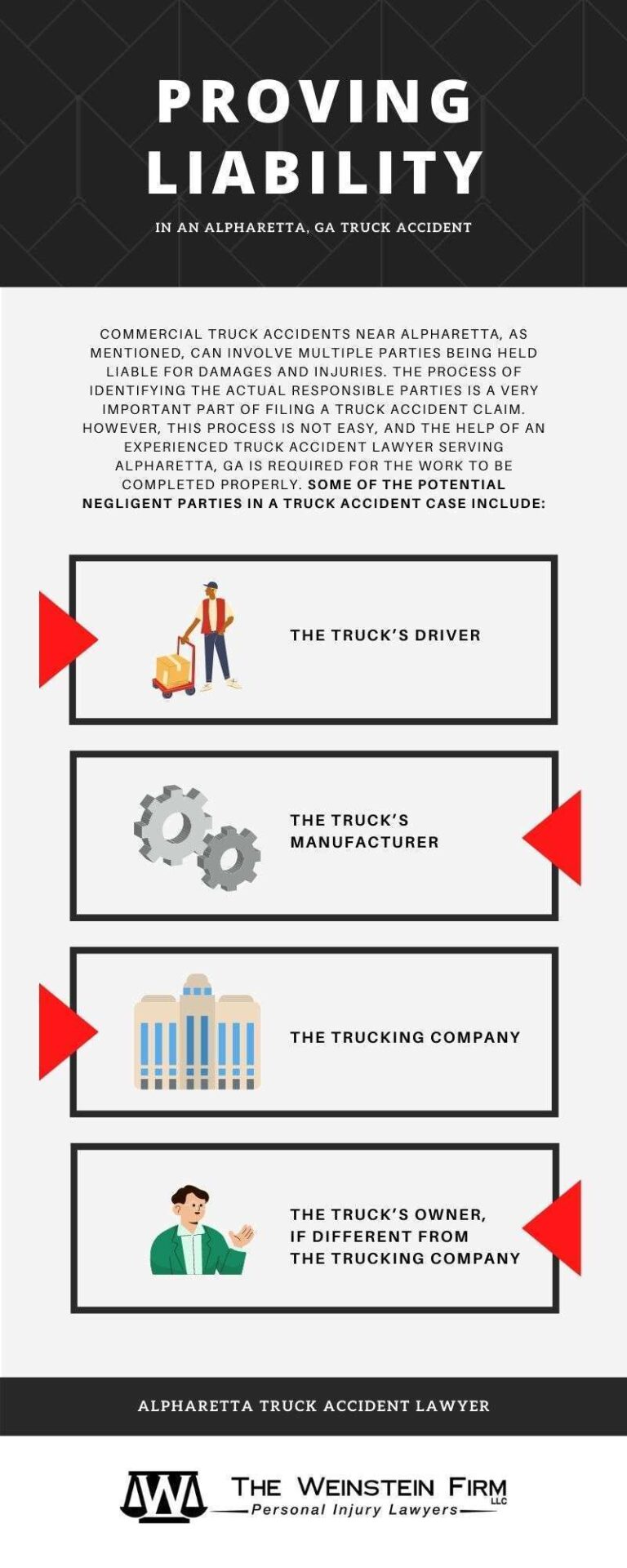 Weinstein Alpharetta Truck Accident Infographic