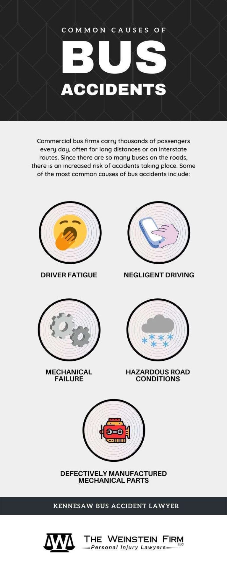 Weinstein Kennesaw Bus Accident Infographic