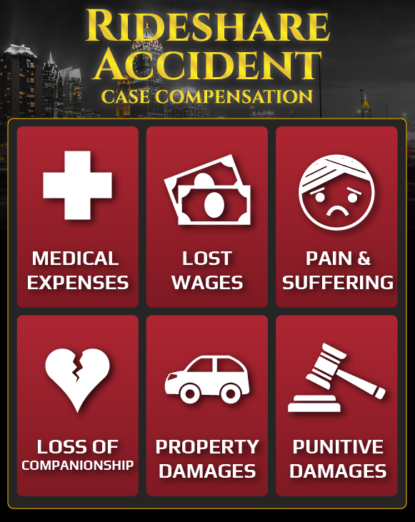 Weinstein Uber and Lyft Rideshare Accident Infographic - New 