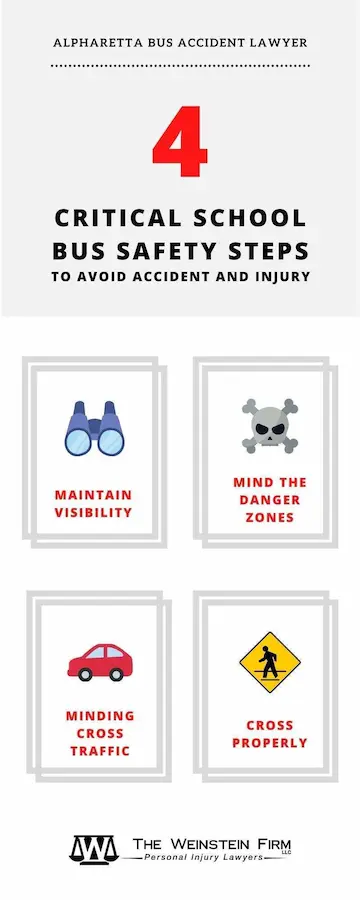 Alpharetta Bus Lawyer Infographic - 4 critical school bus safety steps to avoid accident and injury