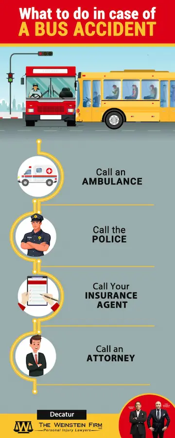 Decatur Bus Accident Infographic - What To Do