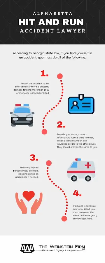 Weinstein Alpharetta Hit and Run Accident Infographic