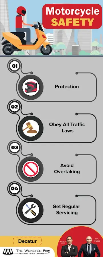 Decatur Motorcycle Accident Infographic