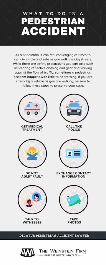 Weinstein Decatur Pedestrian Accident Infographic