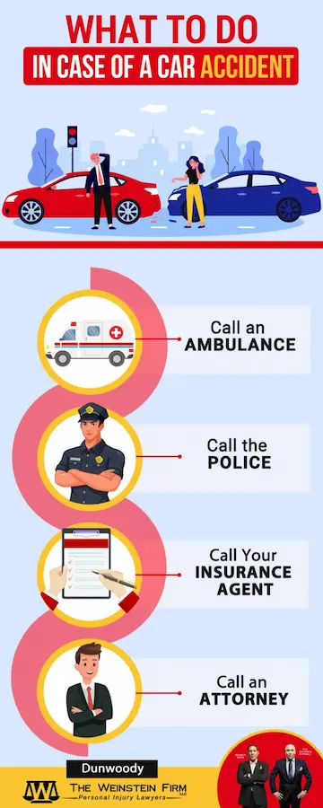 Dunwoody Car Accident Infographic what to do in case of car accident