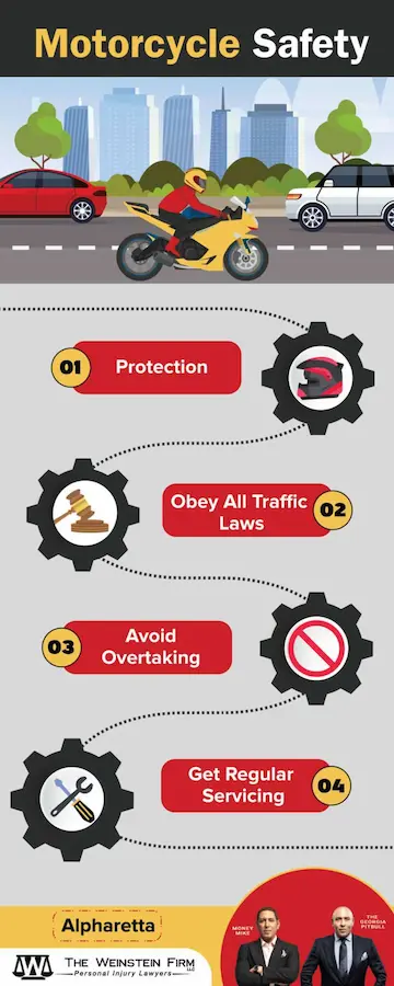 Alpharetta Motorcycle Accident Infographic - 4 step to motorcycle safety