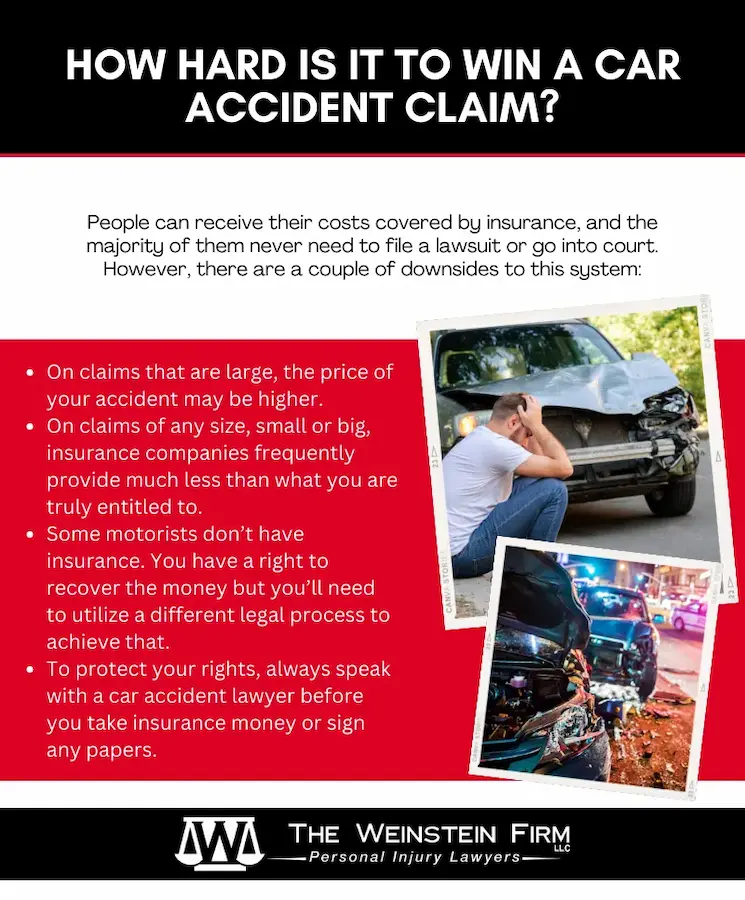How hard is it to win a car accident claim? +