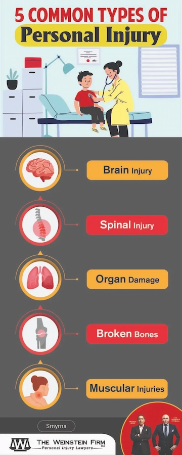 Common Types of Personal Injury - Personal Injury Lawyers Near Smyrna