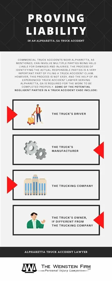 Weinstein Alpharetta Truck Accident Lawyer Infographic - proving liability in a truck accident