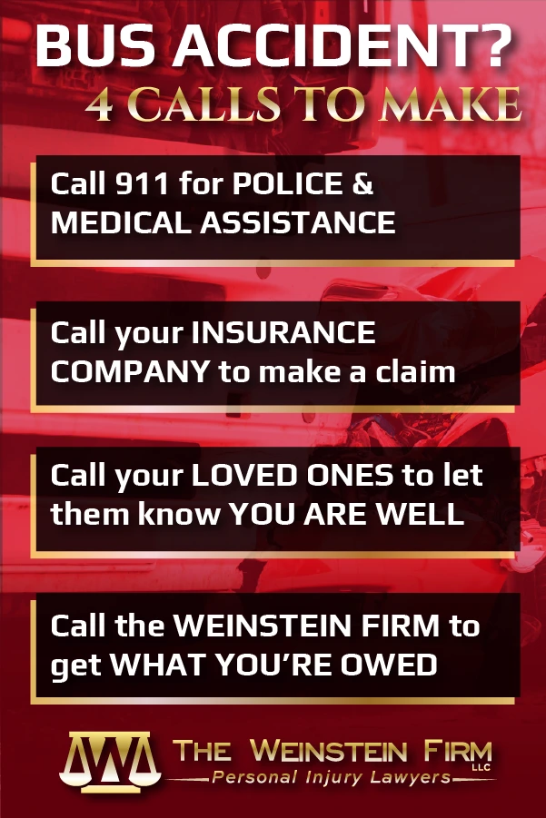 Decatur Bus Accident Infographic - What To Do