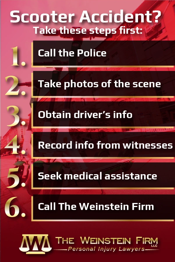 What should I do after a bird scooter accident infographic