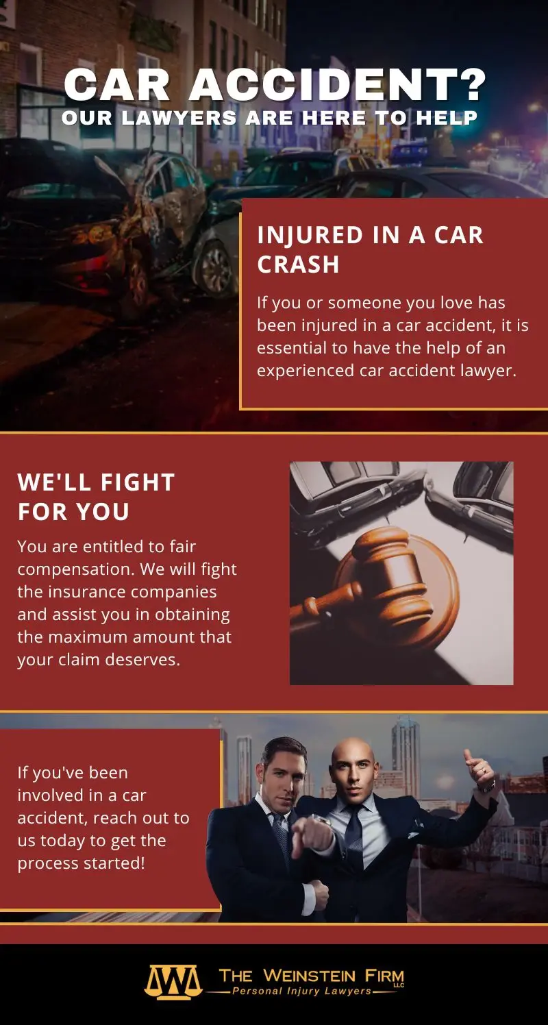 Car Accident Graphic